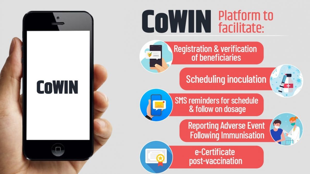 Co Win App Can Be Downloaded From Play Store, Covid Veksin, corona app